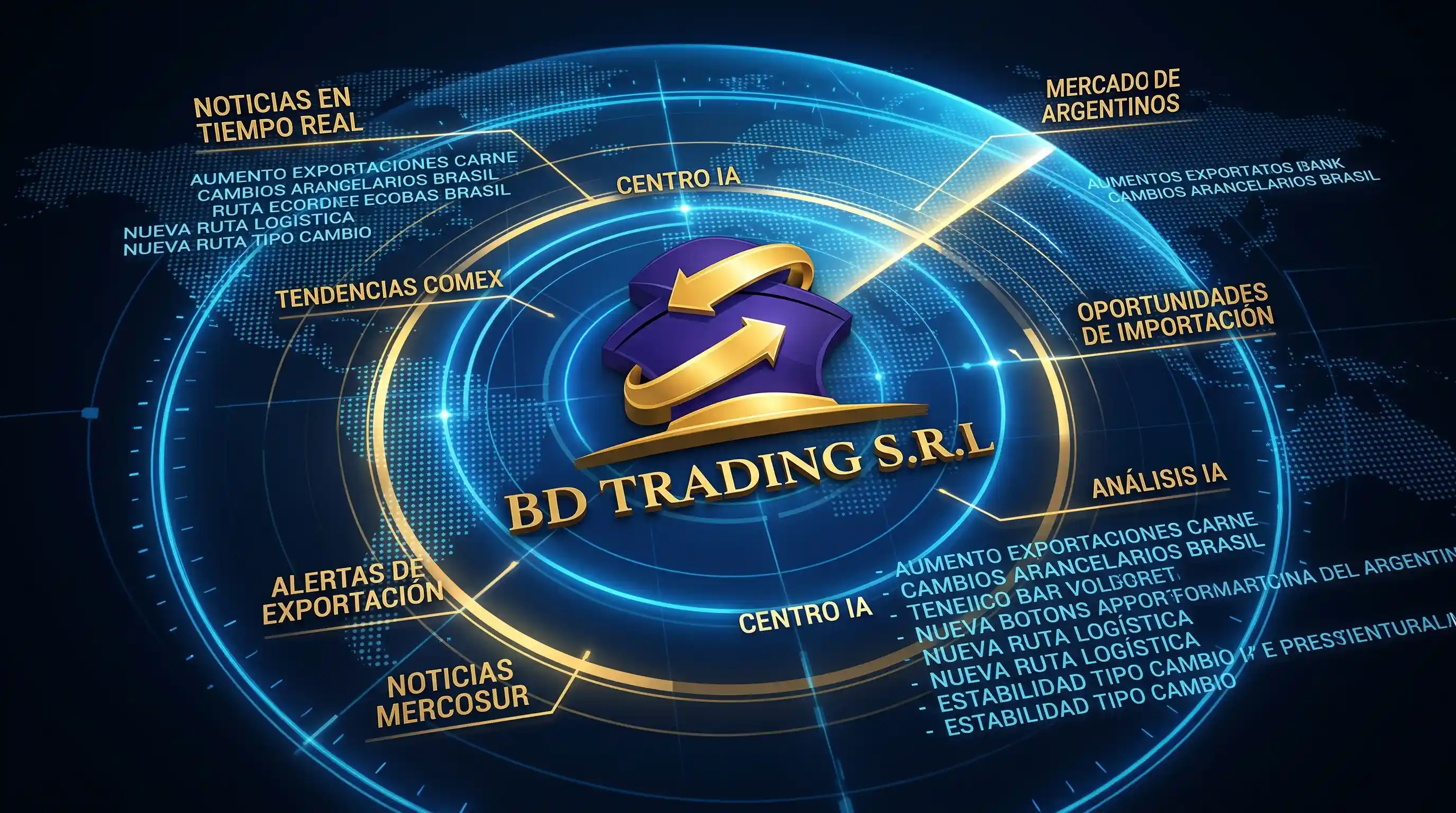 Radar de Noticias COMEX con Inteligencia Artificial
